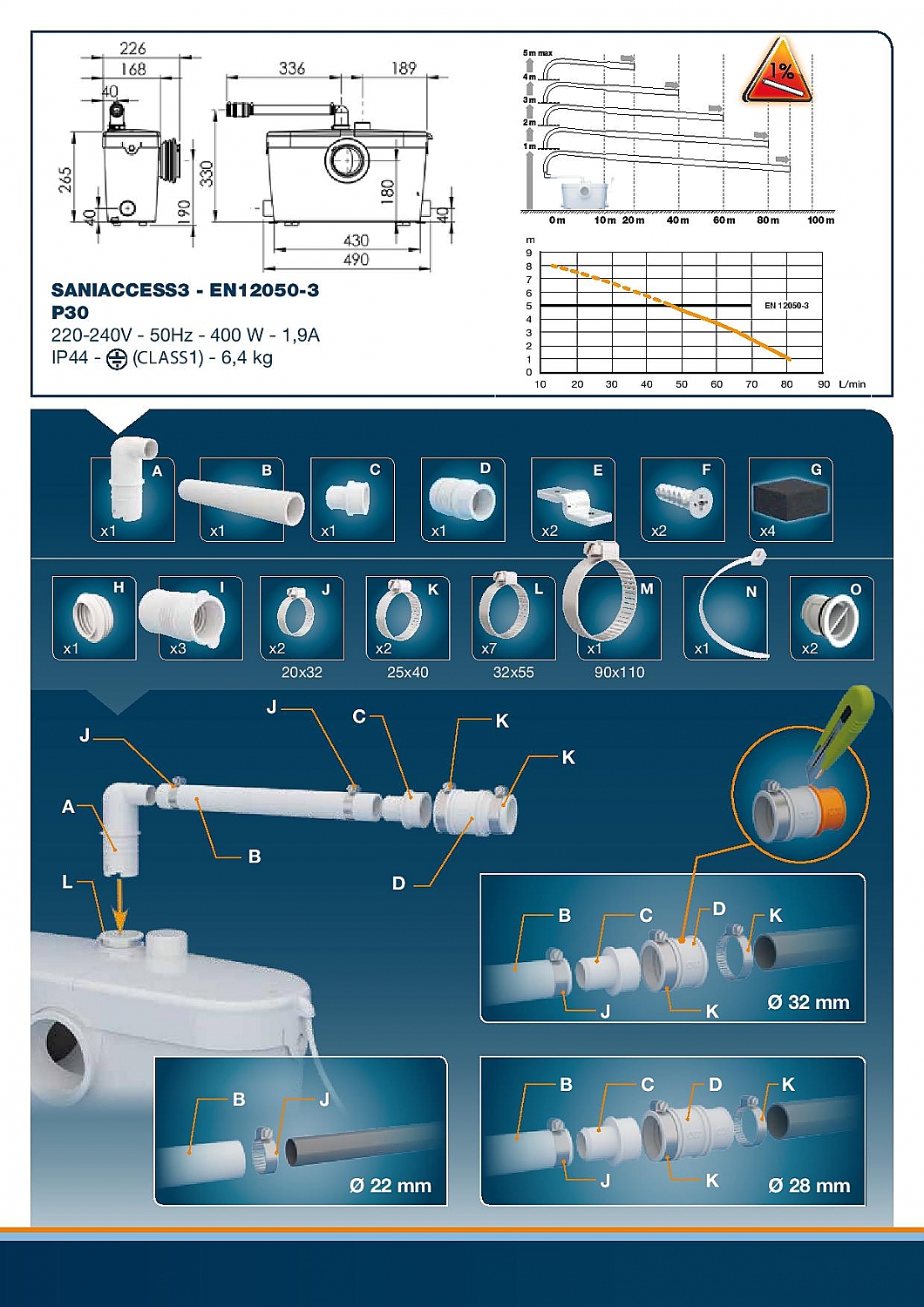 SFA Sanibroyeur Saniaccess 3 faecalienvermaler 400W wit 005403 ...