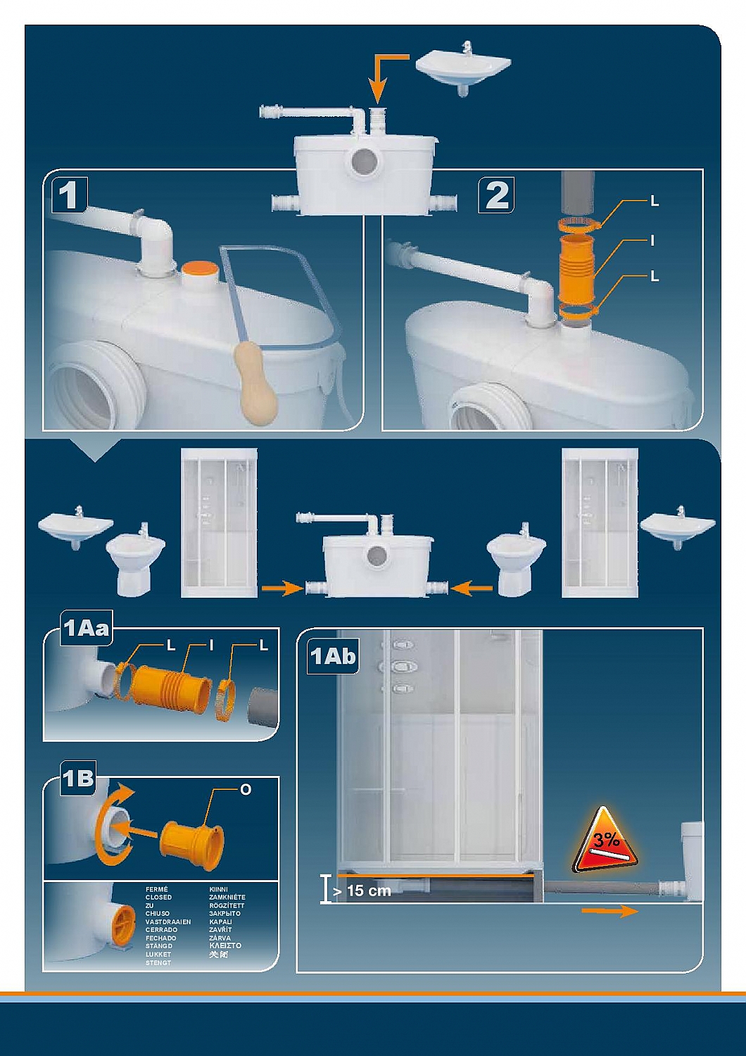 SFA Sanibroyeur Saniaccess 3 faecalienvermaler 400W wit 005403 ...