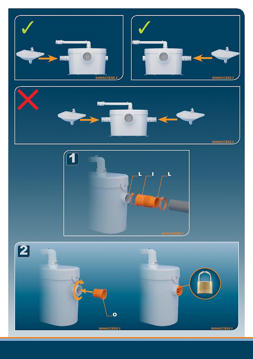 SFA Sanibroyeur Saniaccess 2 faecalienvermaler 400W wit 005402 ...