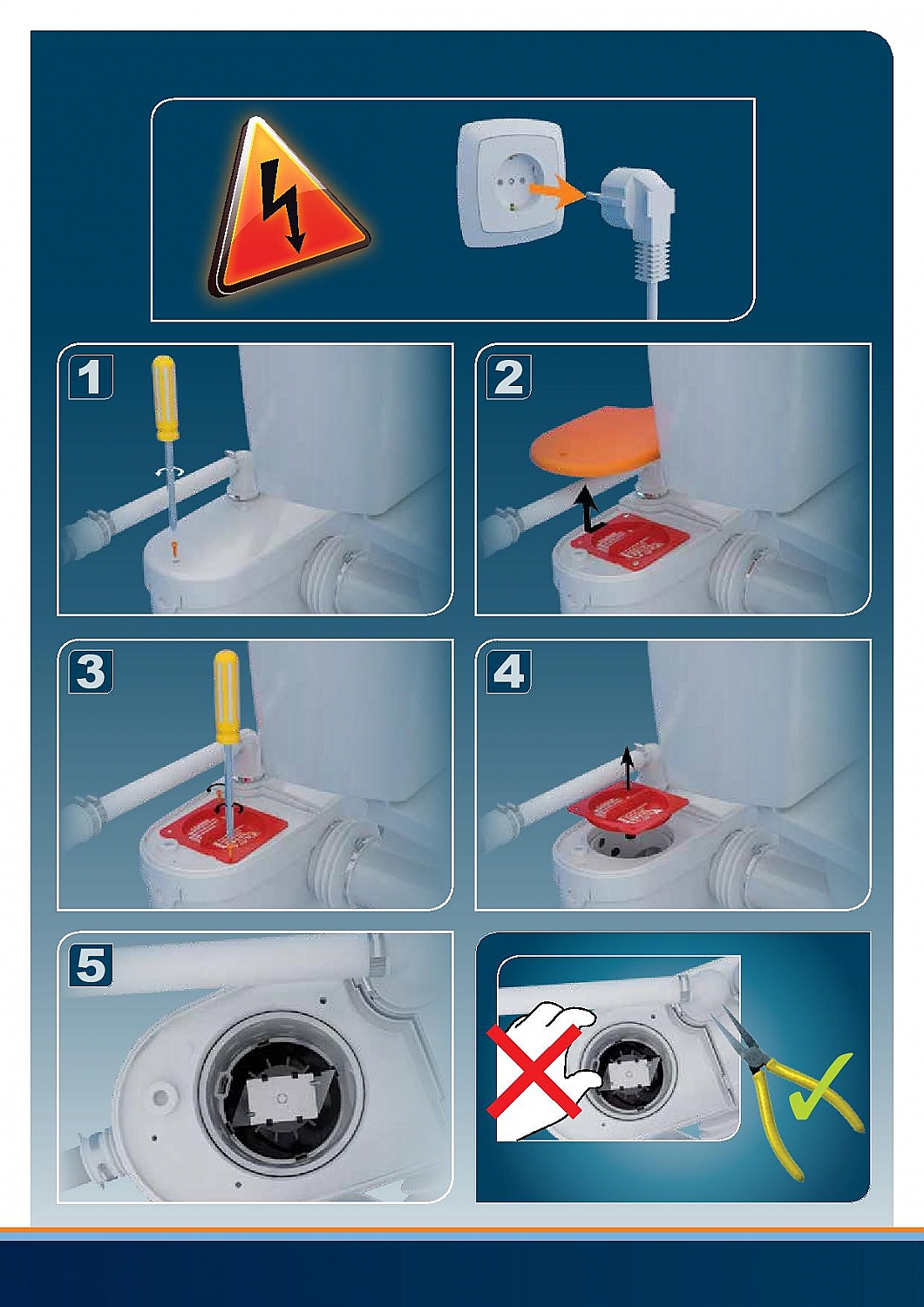 SFA Sanibroyeur Saniaccess 2 faecalienvermaler 400W wit 005402 ...