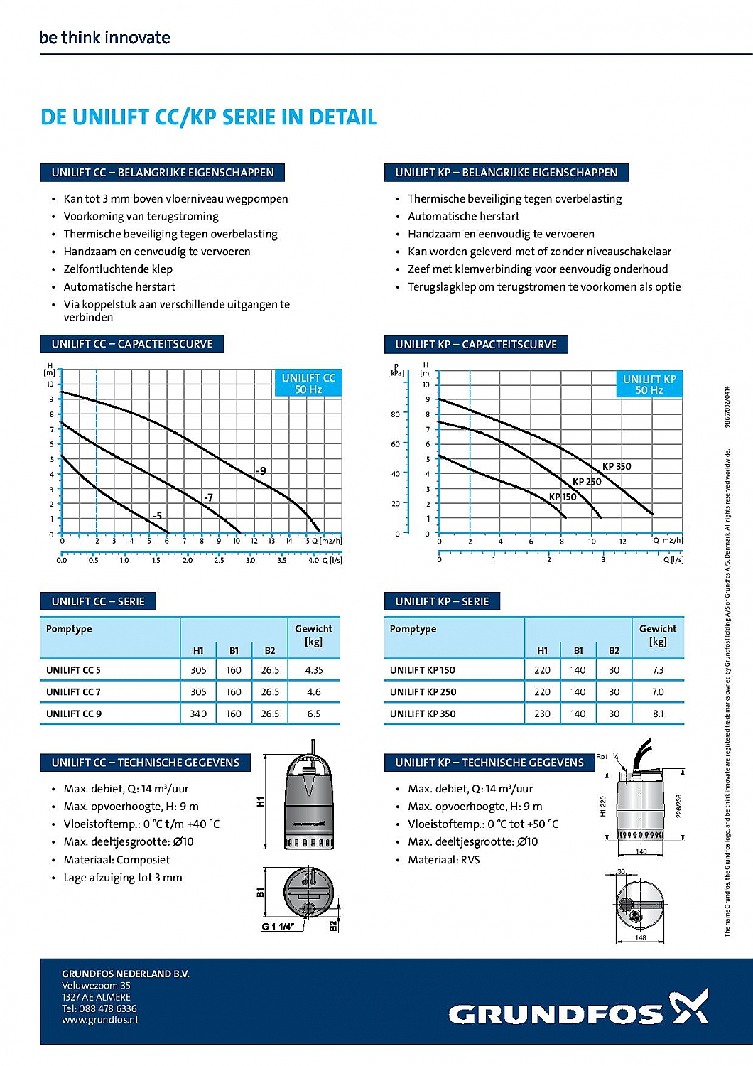 Grundfos KP afvalwaterpomp 230V 1 1/4\"bi KP150-AV1 011H1900 ...