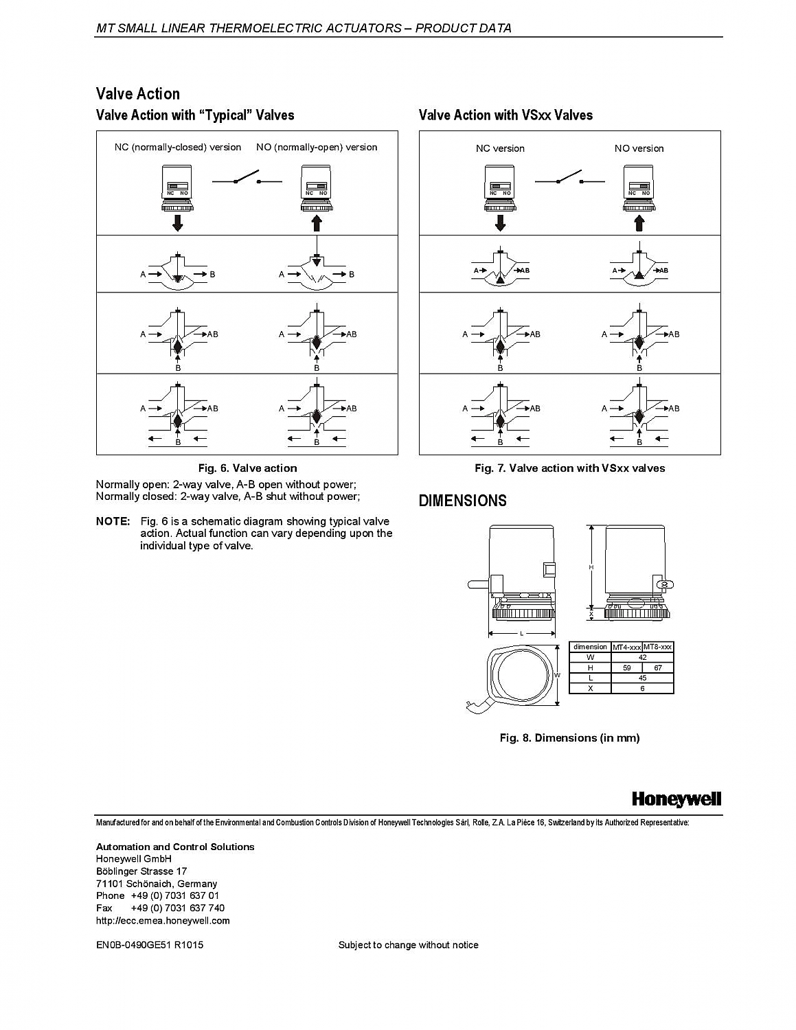 Honeywell MT4-230-NC Attuatore Termico Per Valvole - Alimentazione 230V - Bianco - Facile Da Montare