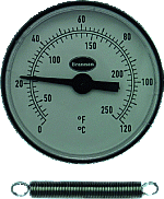 Ubel Bimetaalthermometer 833401