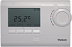 Winterwarm klokthermostaat 230V voor WWH serie IW3959